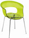 Kantinestoel Italiaans Design recyclebaar Hoogglans wit