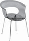 Kantinestoel Italiaans Design recyclebaar Hoogglans wit
