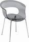 Kantinestoel Italiaans Design recyclebaar Hoogglans zwart