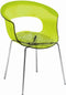 Kantinestoel Italiaans Design recyclebaar Hoogglans zwart