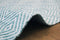 Kayoom - Vloerkleed Aqua - 160 x 230 cm - 7mm dik - Turquoise - Zacht tapijt
