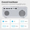 Auronic Beamer - Mini Beamer - 10.000 Lumen - WiFi - 1080P Full HD - Inclusief projectiescherm - Wit