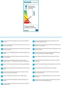 Philips RADAR - Inbouwspot LED - Dimbaar - Wit - IP65