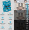 DUO LED Dimmer | 2x0.3-200 Watt | ION INDUSTRIES