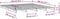 vidaXL - Palletbed - massief - grenenhout - 140x200 - cm