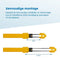 ProPlus Heavy Duty Stuurslot - Airbagslot - Extra Beveiliging - Geel