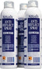 Kenro Anti Reflectie Spray Full Mat