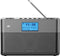 Kenwood CR-M10DAB - Compacte DAB+ radio - Antraciet