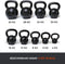 Kettlebell 12 kg