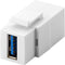 Keystone-kapje (pak van 4) wit - Kabelverbinder - Kabel Connector