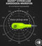 Razer Kaira X - Gaming Headset - Bedraad - 50 mm Drivers - Groen
