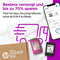 HP 903 - Inktcartridge - 315 pagina's - Magenta (T6L91AE)