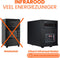 Kibani Infrarood Heater 1500 Watt - Kachel met 3 warmtestanden - Elektrische verwarming