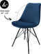 Kick kuipstoel Velvet Donker Blauw - zwart frame | Set van 2