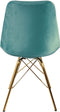 Kick Kuipstoel Velvet Mintgroen - Goud Frame