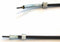 Kilometertellerkabel Ludix Elegance Ludix snake Ludix trend