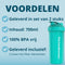 KitchenMonster® Shakebeker Bidon 700 ml - Set van 2 stuks - Shaker inclusief Mixfilter - Proteïne Shaker Blauw