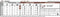 Royal Canin Veterinary Diet Gastro Intestinal - Hondenvoer - 2 kg