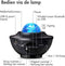 iMoshion Sterren Projector - Projector Sterrenhemel met 10 lichtstanden - Nachtlampje / Sterrenprojector Kinderen - Galaxy Projector met Muziek - Sterrenlamp