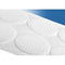 Klika - Klitte-rondjes 19mm wit haak rol 1100 st