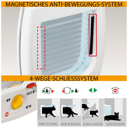 Ferplast Swing 9 - Kattenluik - Geschikt voor grote katten en kleine honden - Bruin