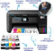 Epson EcoTank ET-2850 - A4 Inkjetprinter - Dubbelzijdig printen Wi-Fi
