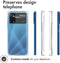 iMoshion Hoesje Geschikt voor Xiaomi Poco X4 Pro 5G Hoesje Siliconen - iMoshion Shockproof Case - Transparant