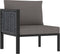 vidaXL - Hoekbank - sectioneel - met - rechterarmleuning - poly - rattan - antraciet