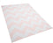 KONARLI - Outdoor kleed - Roze - 160 x 230 cm - PVC
