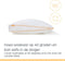 Konbanwa pillow, Microfibre Contour Hoofdkussen - Orthopedisch neksteunkussen met microvezel vulling - Slaapkussen met schoudercontour - 60x70cm