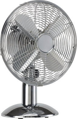 König KN-MTF12 ventilator