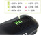 Koplamp VDO Eco Light M60 USB