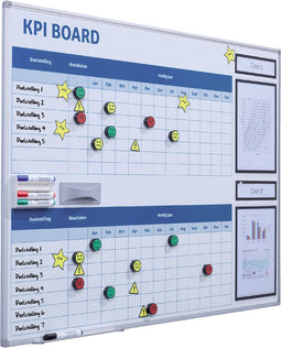 Kpi bord + starterkit visual management 90x120cm