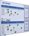Kpi bord + starterkit visual management 90x120cm