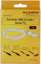 Delock 1.8m USB2.0-A/TTL 6-p - USB TTL-converter - FTDI 232RL - Zwart