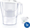 Kruik met Filter Brita 1052801 Wit 2,4 L