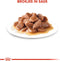 Royal Canin Urinary Care - Katten Natvoer in Gravy - 12 x 85 gr