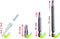 KS Tools 911.2008 911.2008 Bitset