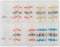 KS Tools 970.0720 Assortiment kabelschoenen 0.25 mm² - 6 mm² Wit, Rood, Blauw, Geel 30 onderdelen