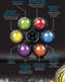 iDance DL6-OCTO Oplaadbare disco verlichting 6x discobal licht effect