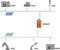 Kunbus PR100286 RevPi Con CAN Busmodule 1 stuk(s)