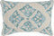 Kussenhoes DKD Home Decor Blauw Traditioneel (60 x 1 x 40 cm)