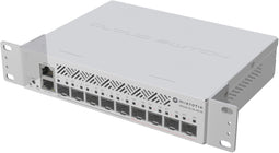 MikroTik RMK-2/10 - Montagebeugel - Compatibel met CSS610-8G-2S+IN CRS109-8G-1S-2HnD-IN CRS112-8G-4S-IN CRS310-1G-5S-4S+IN CRS112-8P-4S-IN - Wit