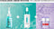 L'ORÉAL PARIJS Serum Bright Reveal Niacinamide, 30 ml