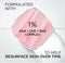L'Oréal Paris Prime Lab Pore Minimizer Primer- Verrijkt met 1% LHA en Salicylzuur - 30 ml