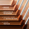 L'Oréal Paris True Match Radiant Serum Concealer - Geschikt voor de gevoelige huid - Verrijkt met 1,5% hyaluronzuur en cafeïne voor hydratatie en verfrissing - Medium dekking - Stralende finish - Verzorgt als een oogserum - 2R - 11 ml