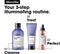 L’Oréal Professionnel - Blondifier - Conditioner voor blond haar - 750 ml.