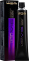 L'Oréal Professionnel - Dia Light - Haarverf - 50 ML - 10.23