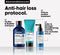 L'Oréal Professionnel Scalp Advanced Anti-Discomfort Intense Soother Treatment - Conditioner voor een gevoelige hoofdhuid - 200ml