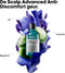 L’Oréal Professionnel Scalp Advanced Shampoo Anti-Discomfort – Voor gevoelige hoofdhuid - Zachte, reinigende formule - 500ml